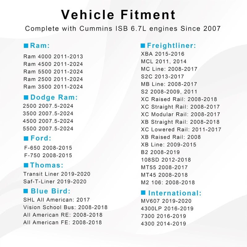 MingLink 4pc CV52001 Crankcase Ventilation Filter Complete with Vehicle use Cumminus 6.7L ISB Diesel Engines: RAM, Ford, Freightliner, Blue Bird, International. Replaces CV52001, 4936636, WA11221 - Image 2